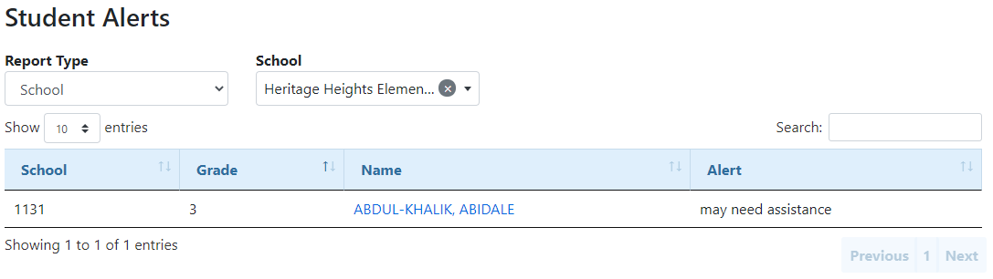 Student Report Chart Reports & Charts > Student Reports > Student Alerts